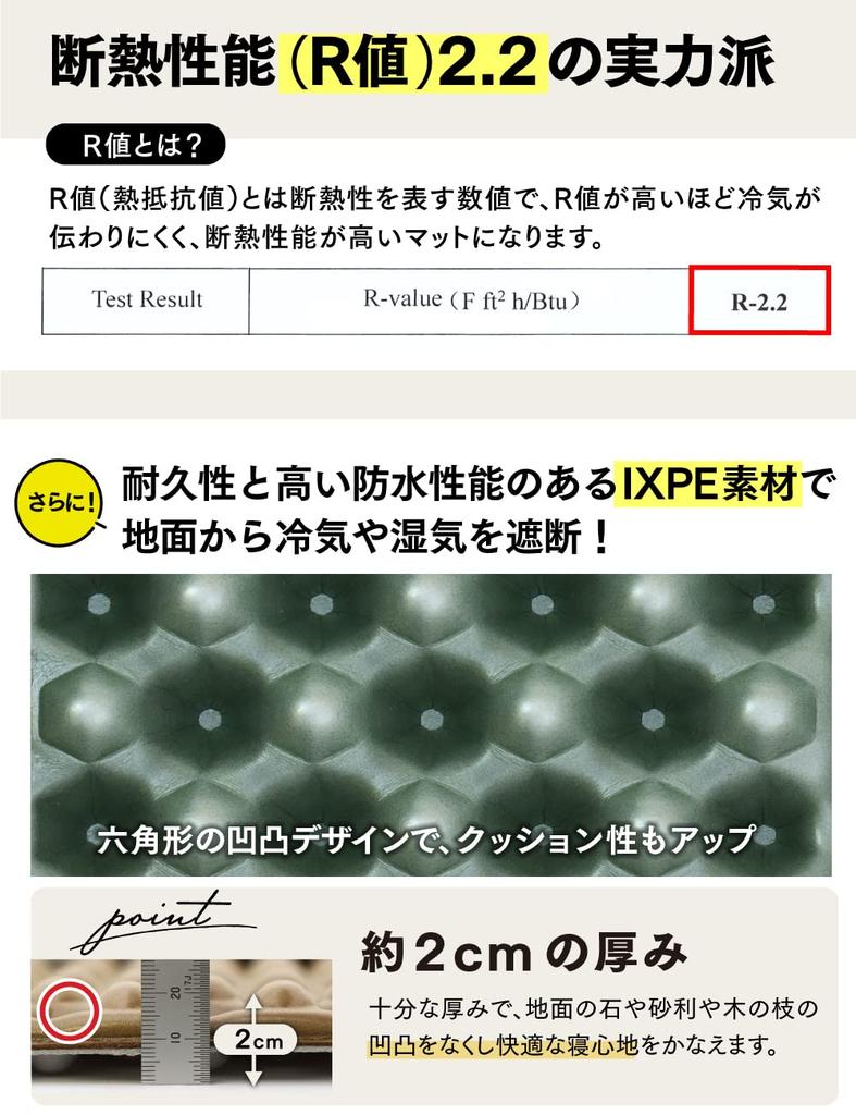 PYKES PEAK Camping Mat Pro Silver Matte Foldable Lightweight Compact Thick 20mm Outdoor Storage Bag Included IXPE Material CM-02 (Pro/Black)