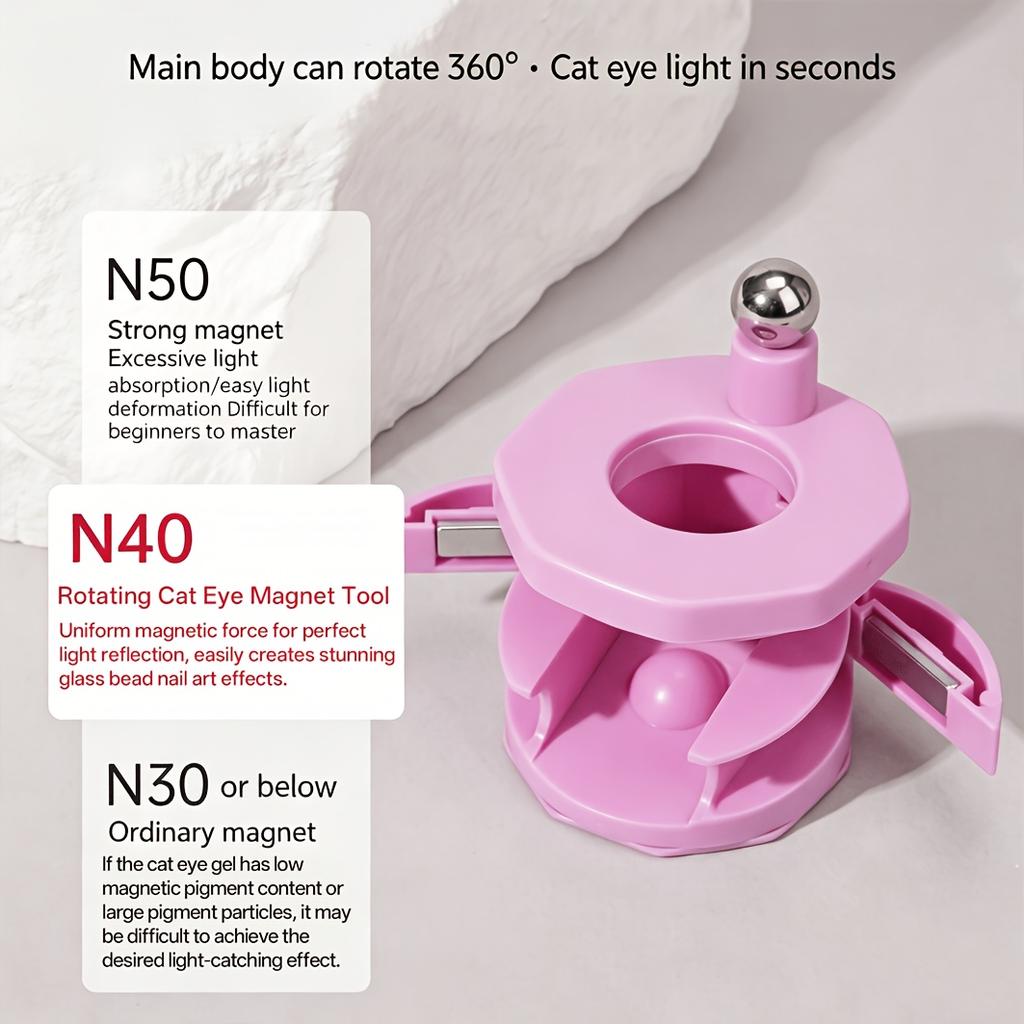 Rotary Automatic Cat Eye Nail Tool, Easy Operation, Beginner-Friendly Cat Eye Nail Artifact, One-Button Wide Light Full Light Cat Eye Nail Effect