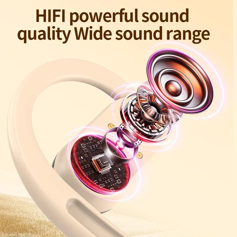 Wireless Bluetooth 5.4 Headphones Ear Hook Earphones LED Display Waterproof Headsets HiFi Stereo Noise Reduction Earbuds