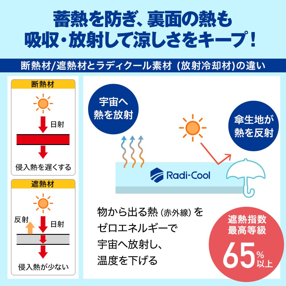 Ogawa Lightweight Wide Folding Umbrella for Manual Innovator UV Protection Light Heat Dissipation Heat Shielding Index Cooler Than a Regular Water