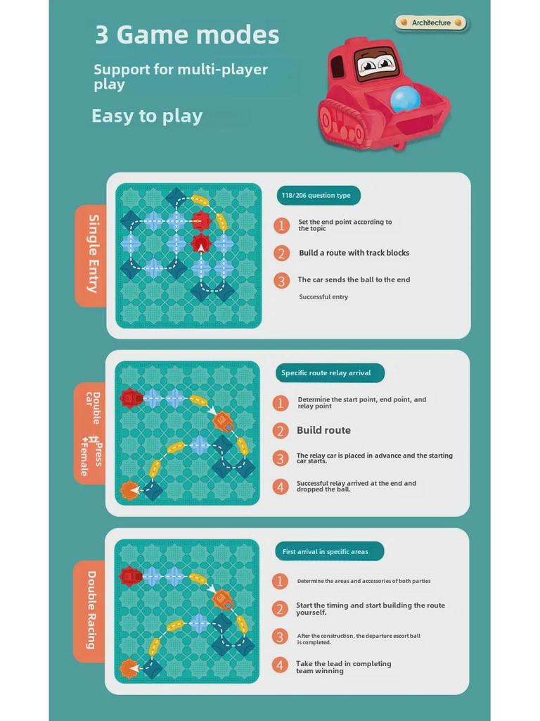 Grenzüberschreitendes Desktop-Spiel: Straßenbau-Labyrinth mit logischem Denken für kreatives Kinderspiel