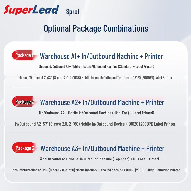 SUPERLEAD A2 Offline Data Collector System