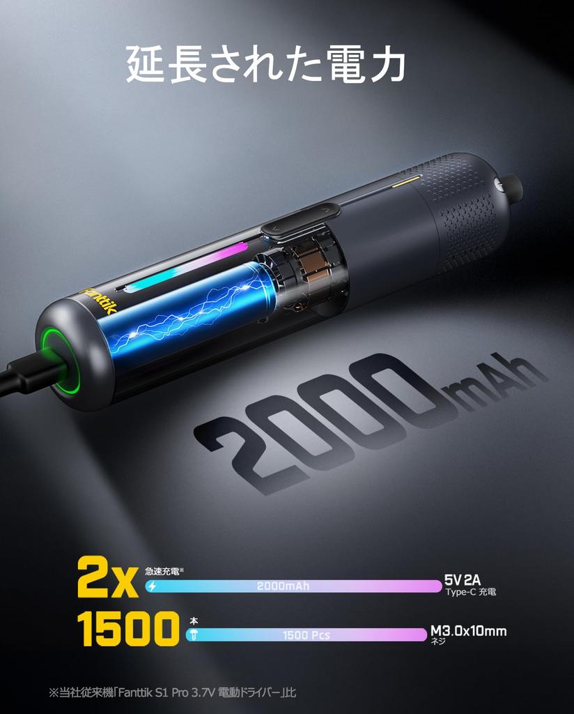 Fanttik S2 Pro Cordless Electric Screwdriver Set with 7 Torque To 6 20 Magnetic Hex and Angle Ideal for Furniture and Home Appliance Settings, 0.5