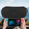 Protable Carrying Case Anti-scratch Travel Protective Case Travel Carrying Bag Protective Bag for Retroid Pocket 5 Game Console