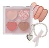 Make-up na oči – Oční stíny