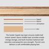 SANWEI TOKSPIN Sapele Carbon Table Tennis Blade Racket Loop Offensive Ping Pong Bat Paddle