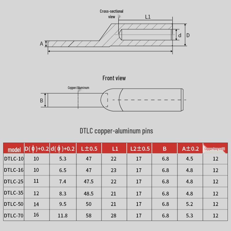 Copper-Aluminum Electric Meter Terminal for Circuit Breaker