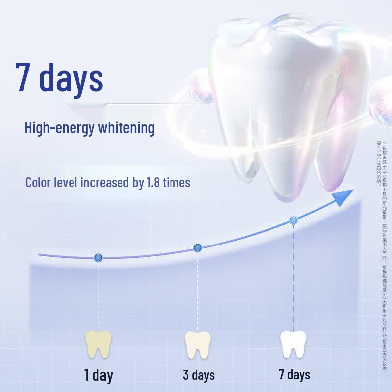 Lion Dentor Systema Enzyme Whitening Toothpaste - Yuzu Fruit