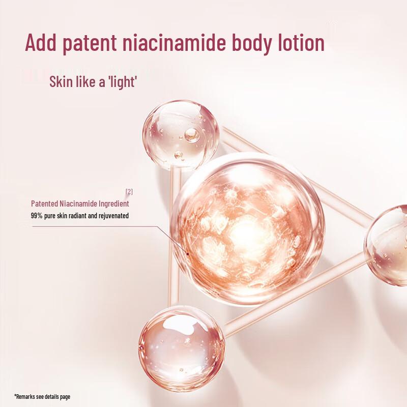 Little Dream Garden Niacinamide Hydrating Body Lotion