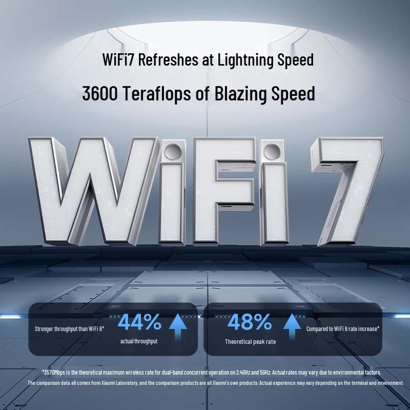 Xiaomi MI BE3600 WiFi 7 Router (CN Version)