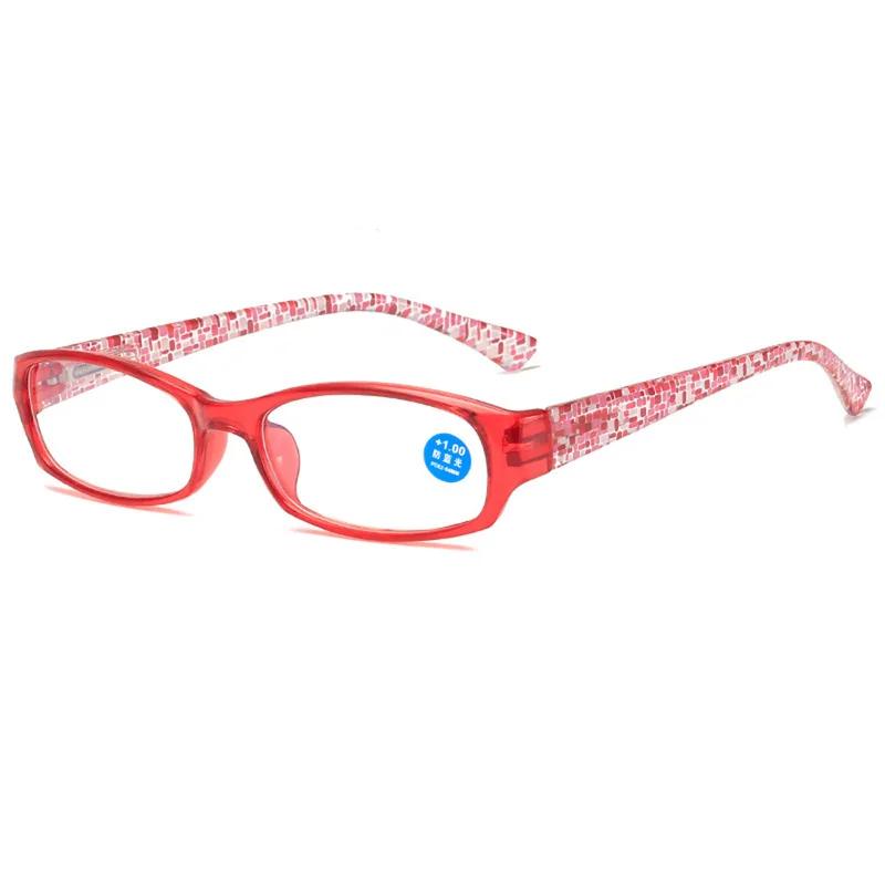 Unisex Reading Glasses Resin Lightweight Reading Glasses Transparent Diopter Lens + 1.0 To + 4.0 Oculos De Grau Femininos