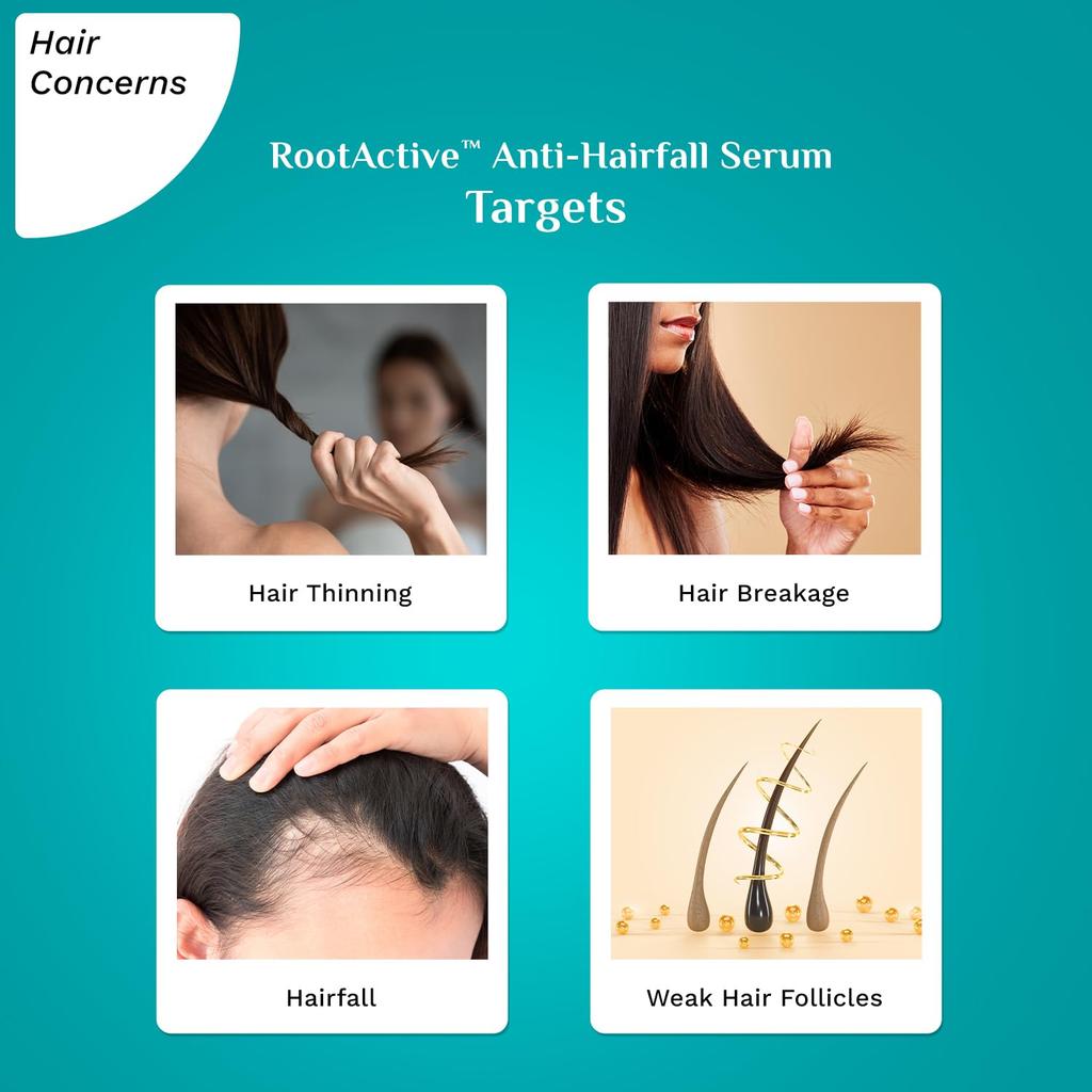 Pilgrim RootActive Anti-Hairfall Serum 30ml Pack Strengthens Hair Roots Reduces Hair Loss Boosts Density