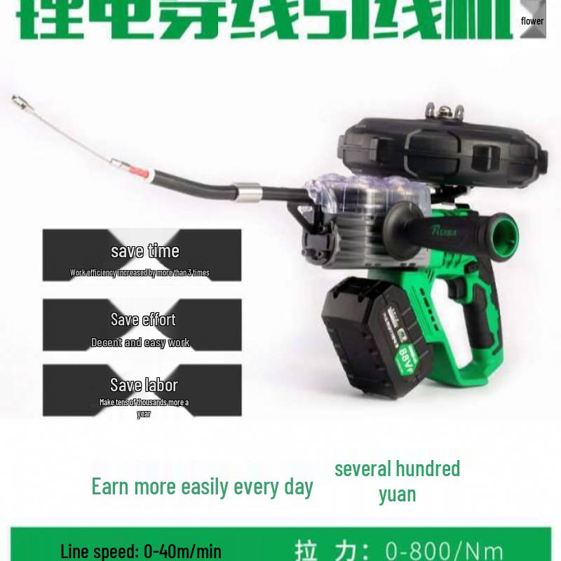 

Third Generation Automatic Electric Wire Threader and Puller