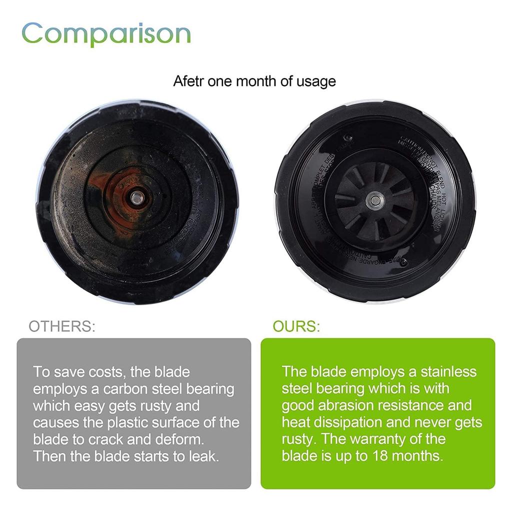 7-Fins Male Blender Blade with Rubber Gasket Replace Part Compatible for NurtiNinja AutoiQ BL480 BL482 BL642 BL682 NN102