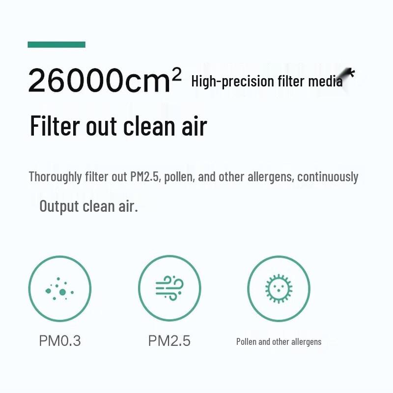 Mijia Xiaomi Air Purifier 4 Pro Replacement Filter