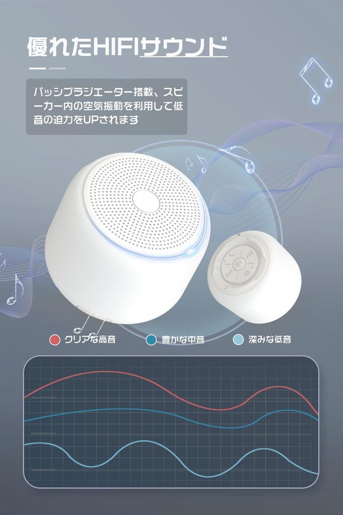 New Model Loud Bluetooth Wireless Speaker for the 12 Hours of Continuous Playback [2025 & Volume] Speaker, Waterproof, IPX7, Compact, Bathroom,