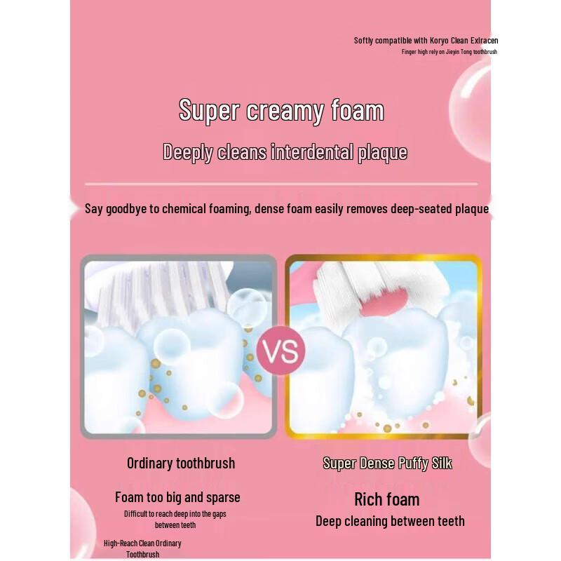 Colgate Super Dense Fluffy Silk Charcoal Toothbrush - Double Pack