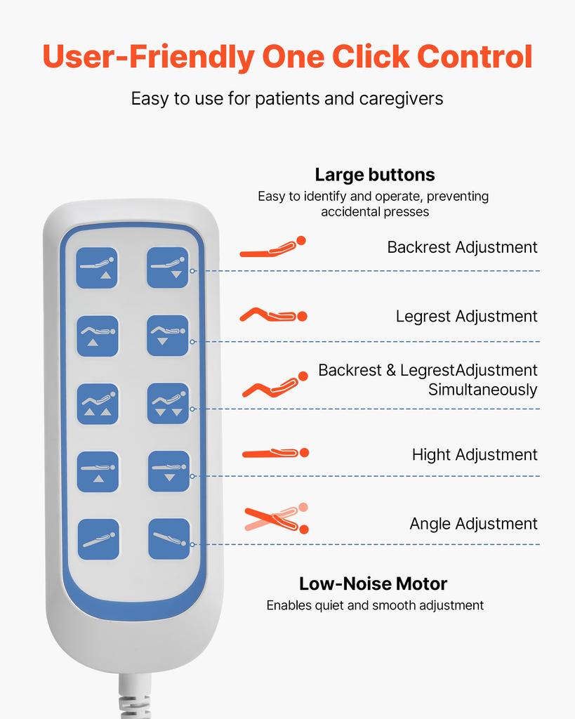 VEVOR Premium 5-Funktionen Voll elektrisches Krankenhausbett, Elektrisches medizinisches Bett mit Trendelenburg & umgekehrtem Trendelenburg