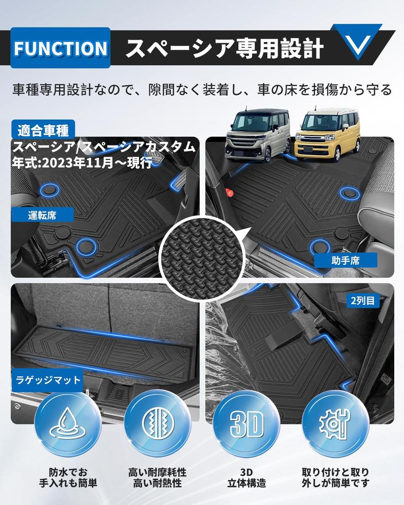 New Suzuki Spacia Floor Second Floor and Luggage Mat for the Spacia Custom Including the MK94S Luggage Tray with Raised Compatible with Models from