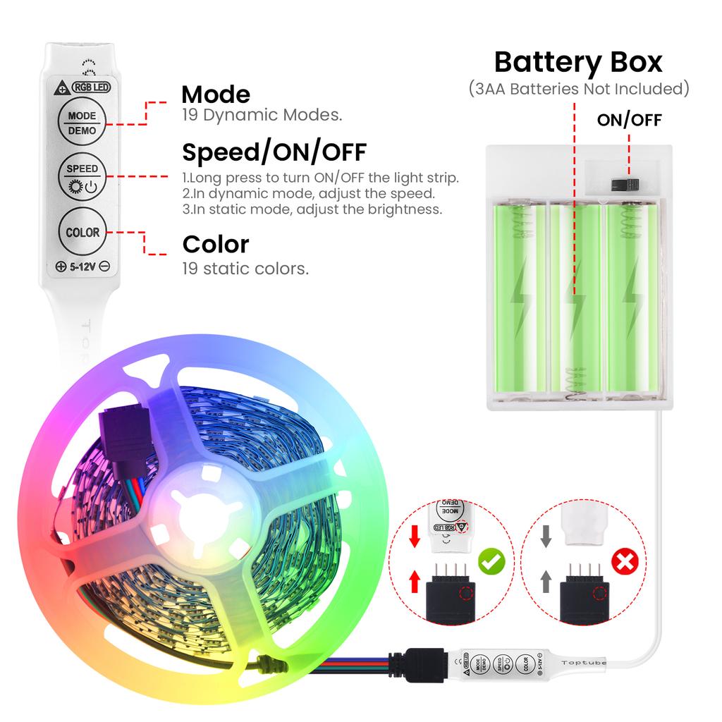 5V 5050 RGB LED Strip Light Battery Powered by 3xAA Waterproof Flexible TV Backlight with 3 17 24 Key Remote Control