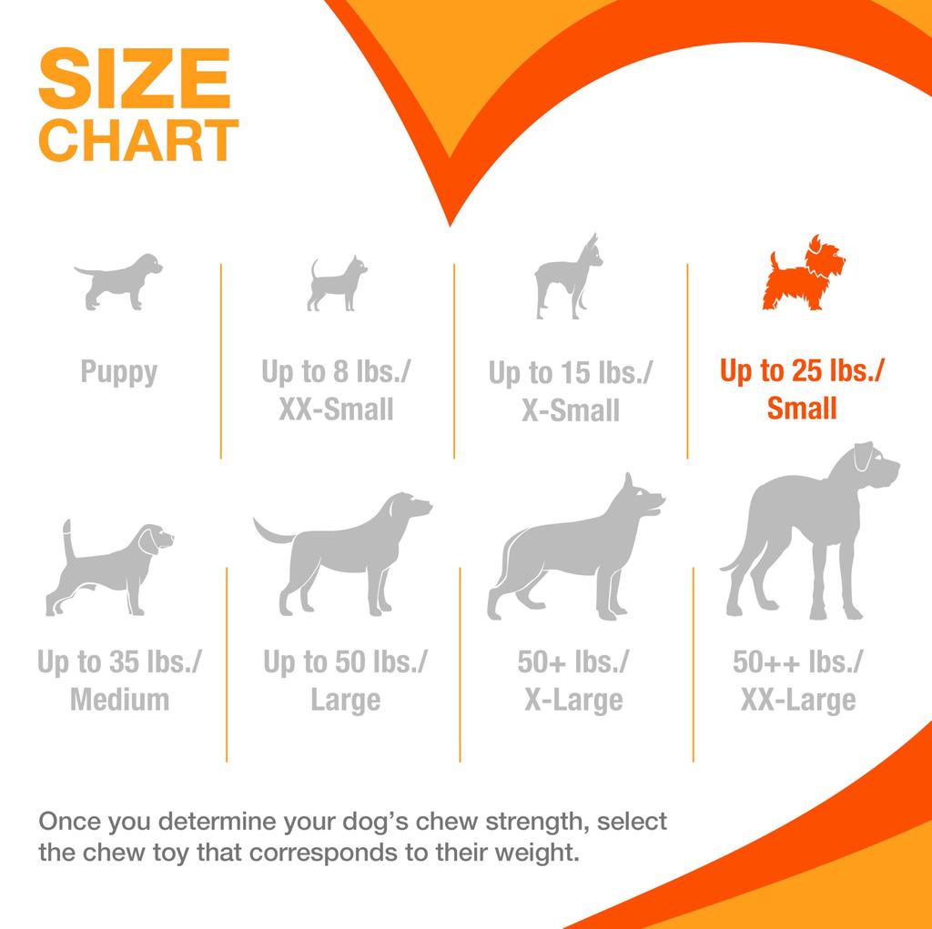 Nylabone Lobster Dog Toy Power Chew Cute Dog Toy for Aggressive Chewing Fun Filet Mignon Flavor – – Twist! (Small/Regular) (1 Count)