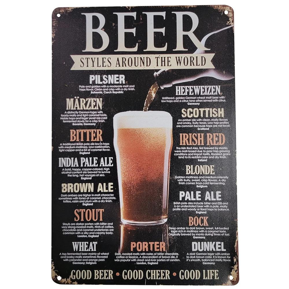 I Beleive in Have Another Beer Metal Tin Signs Posters Plate Wall Decor for  Bars Man Cave Cafe Clubs Retro Posters Plaque