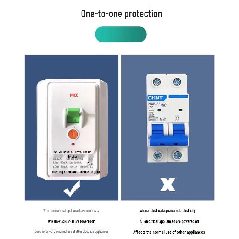 2P/3P 32A/40A Home Leakage Protection Switch for Cabinet AC & Water Heater