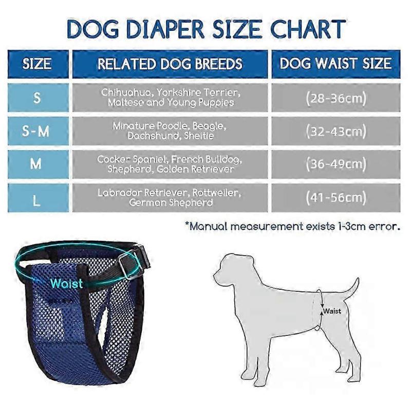 2025 3-Pack Female Dog Physiological Sanitary Pants, Washable Reusable Menstrual Care Pet Pants, Anti-Harassment Pants for Small, Medium and Large Dog