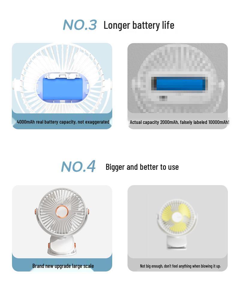 Compact Rechargeable Clip-on USB Fan for Desktop/Home/Dorms