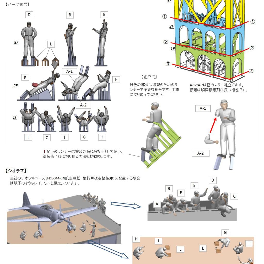IJN Flight Deck Crew Set 1/72