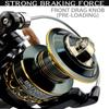 New Fishing Spinning Reel Metal Spool 5.2:1/4.7:113BB Ball Bearings Carp Fishing Reel BK2000-7000 Metal Line Cup Sea Tackle