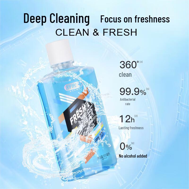 

Saky Professional Cool Mint Mouthwash
