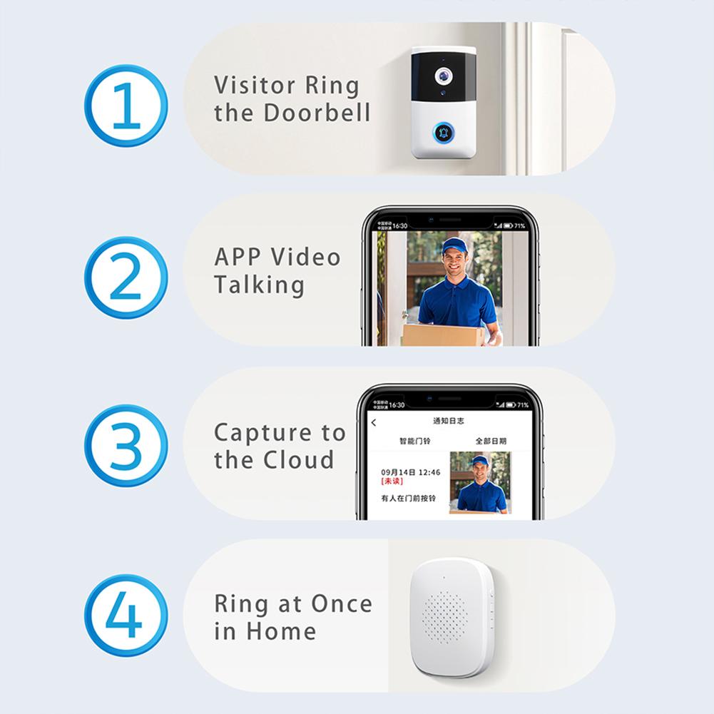 WiFi Wireless Video Doorbell IR Night Vision Doorbell Camera Smart Door Bell for Home Security Alarm System