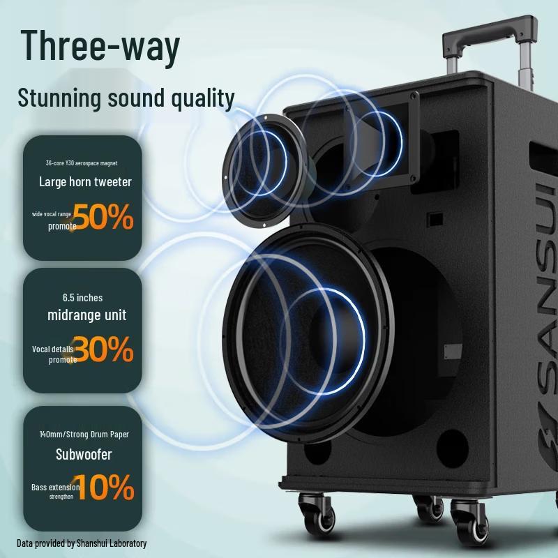 SANSUI E15 Pro Portable Trolley PA Speaker System (CN version)