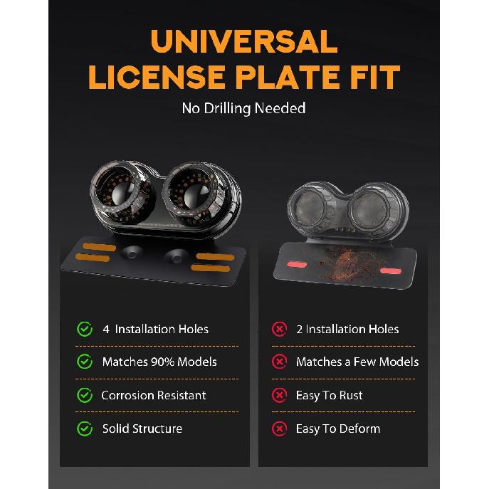 PBYMT Enhanced Motorcycle Tail Light, 90LEDs Break Light Running Lights, IP67 Waterproof Turn Signals With License Plate Bracket Compatible With