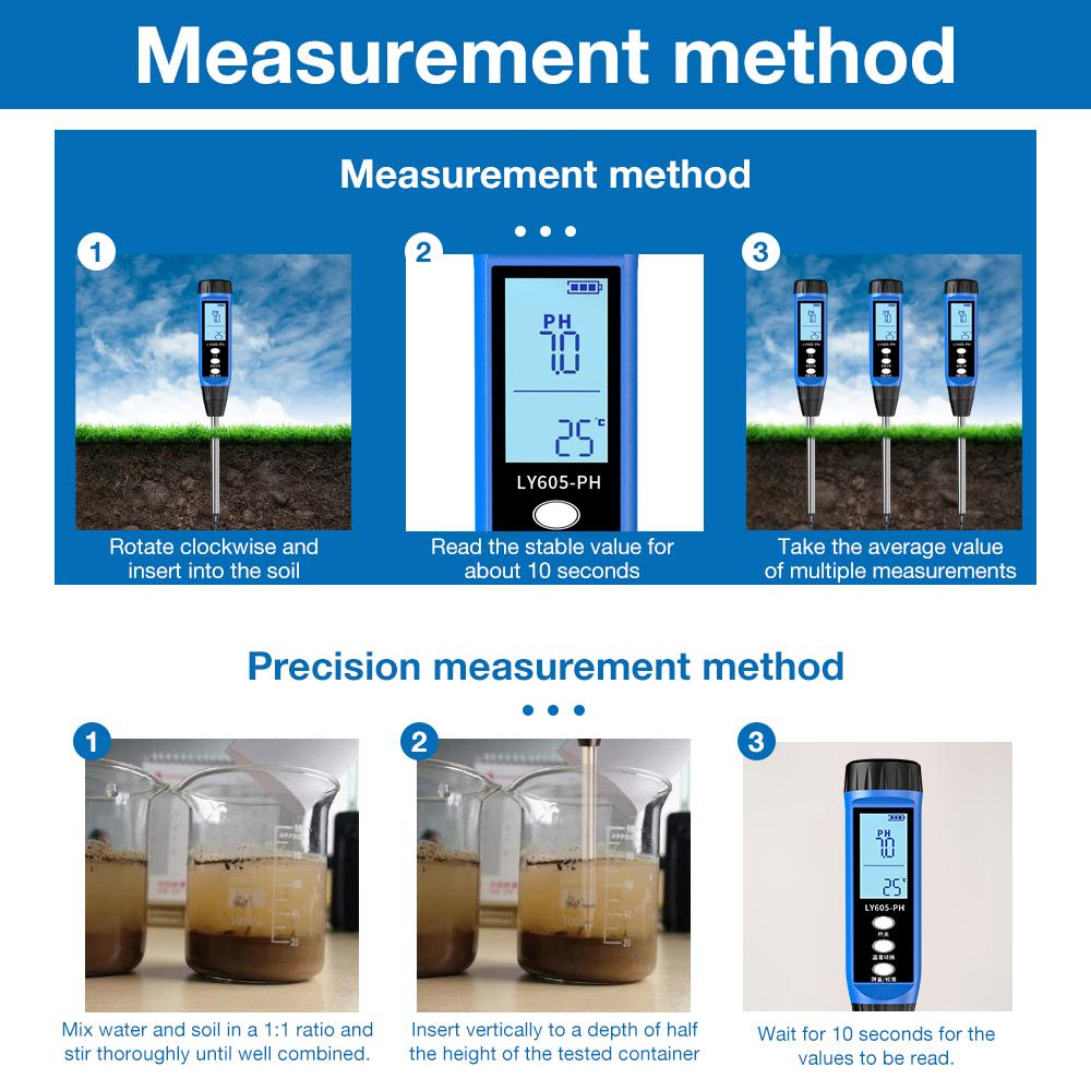 Agricultural Soil detector Soil PH/EC Meter High-precision Greenhouse Planting Conductivity Salt Moisture Content Tester