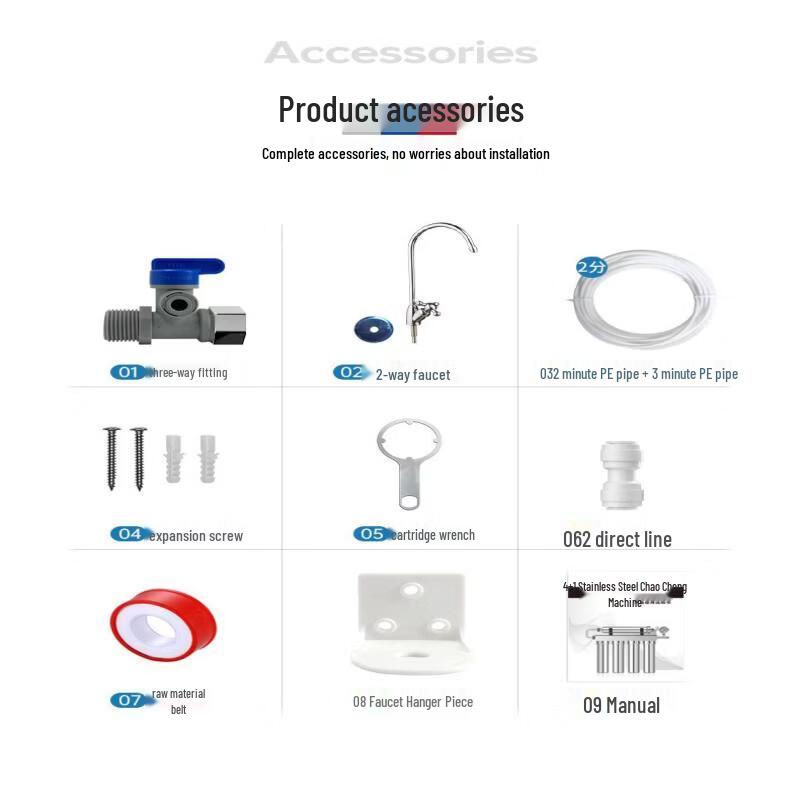 LISM 5-Stage Stainless Steel Kitchen Water Purifier