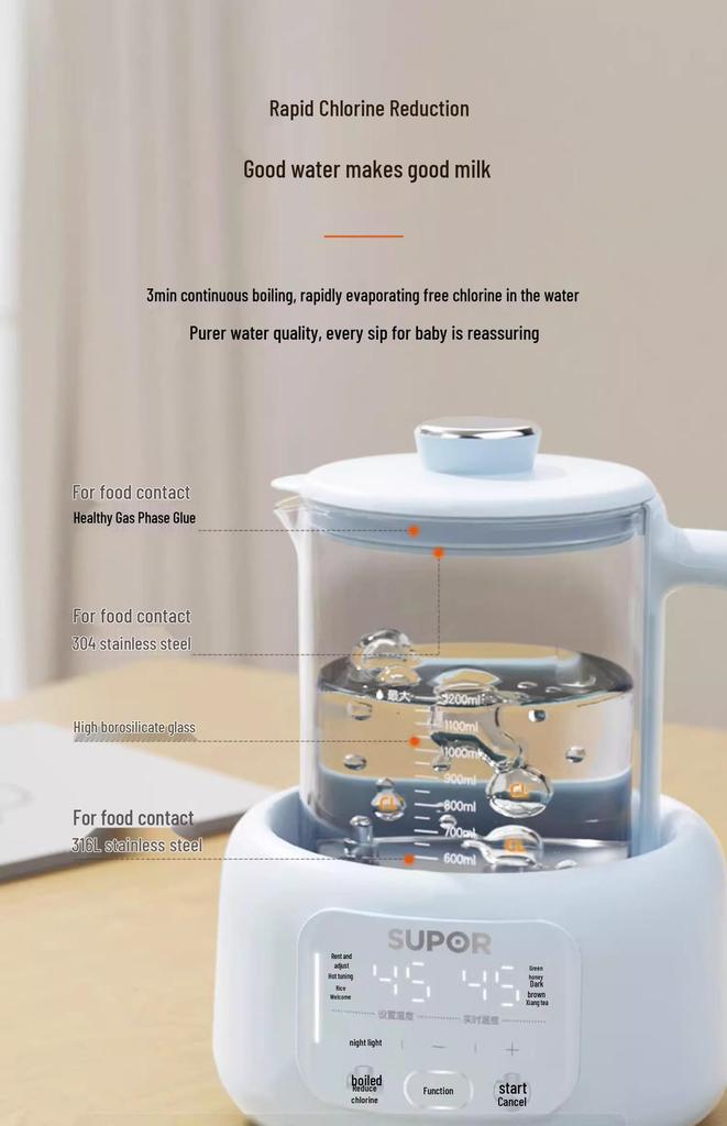 Supor Smart Baby Formula Maker with Temperature Control and Milk Warmer BW07