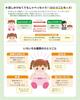 Partners Voice Recognition Doll Talking Chi-chan