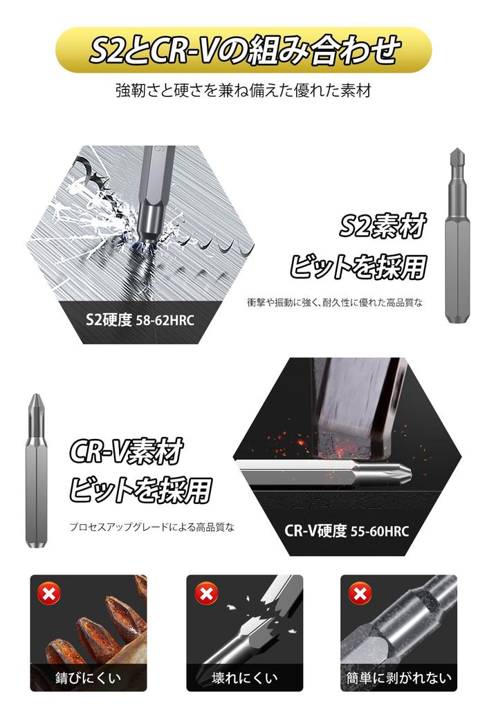 MOVMAO 2025 Precision Screwdriver 145 in 117 Special Tool Kit for DIY Repair Dedicated Case with Deep Black Set, 1, Bits, Torx, Magnetic, Non-Slip