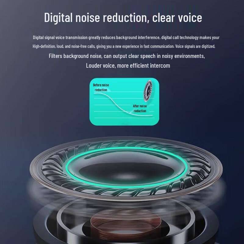 Zhongyitong PD880EX Explosion-Proof Digital Walkie-Talkie (CN version)