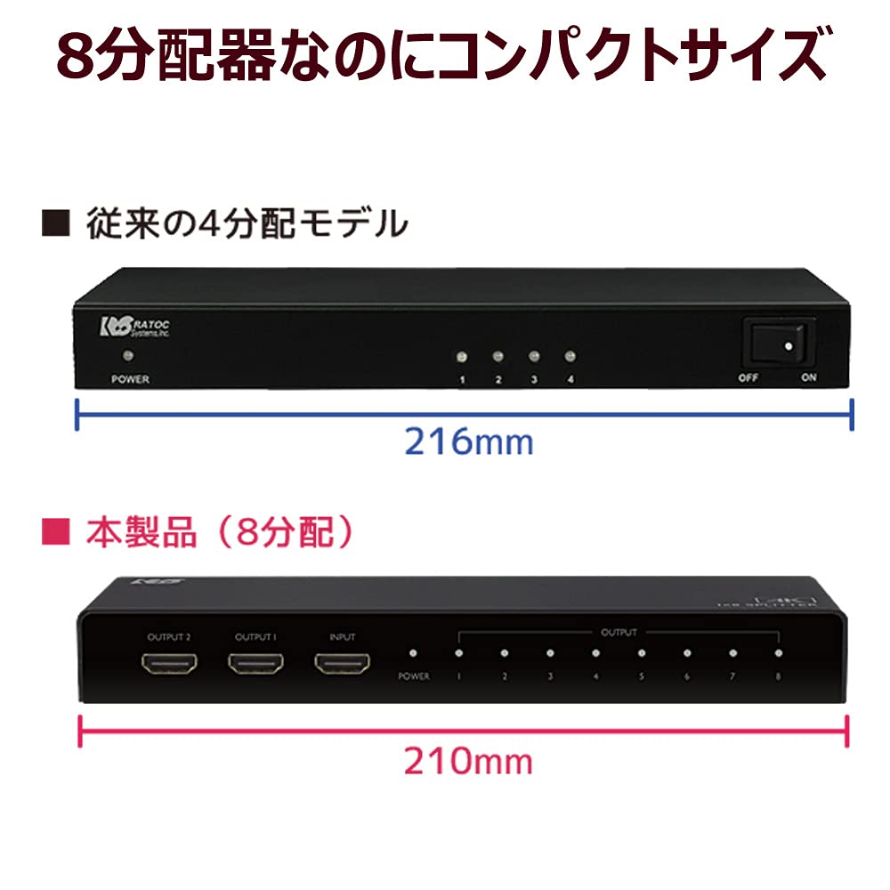 4K60Hz kompatibler 1 Eingang 8 Ausgänge HDMI-Verteiler RS-HDSP8P-4K
