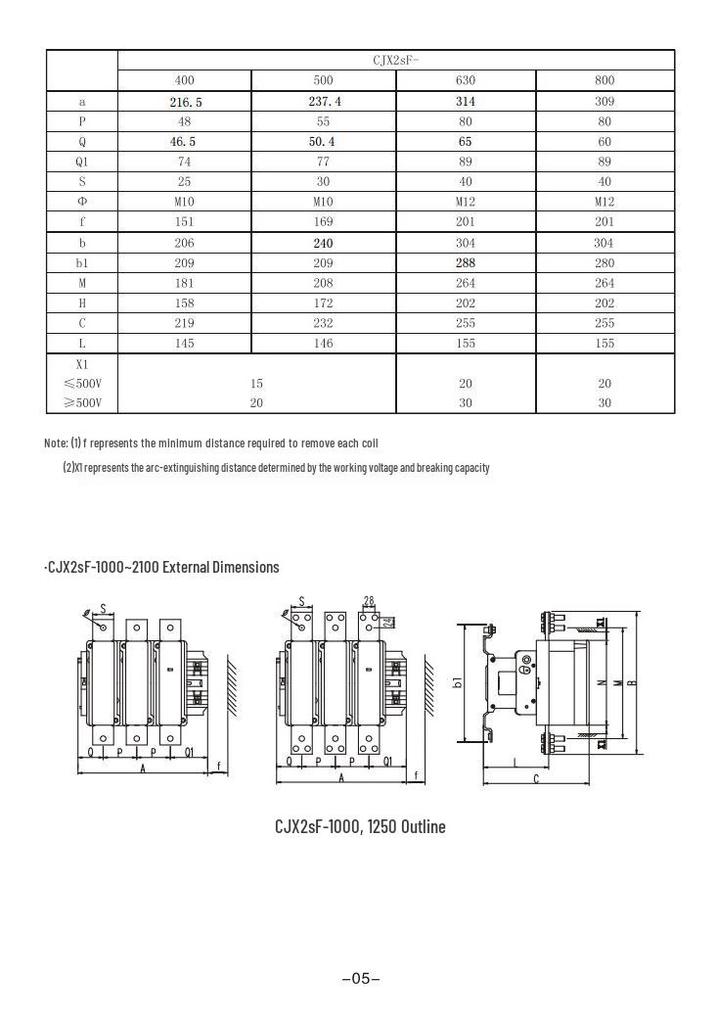 DELIXI High Power AC Contactor, Single-phase 220V/Three-phase 380V, Available In 115A, 150A, 185A, 400A Ratings