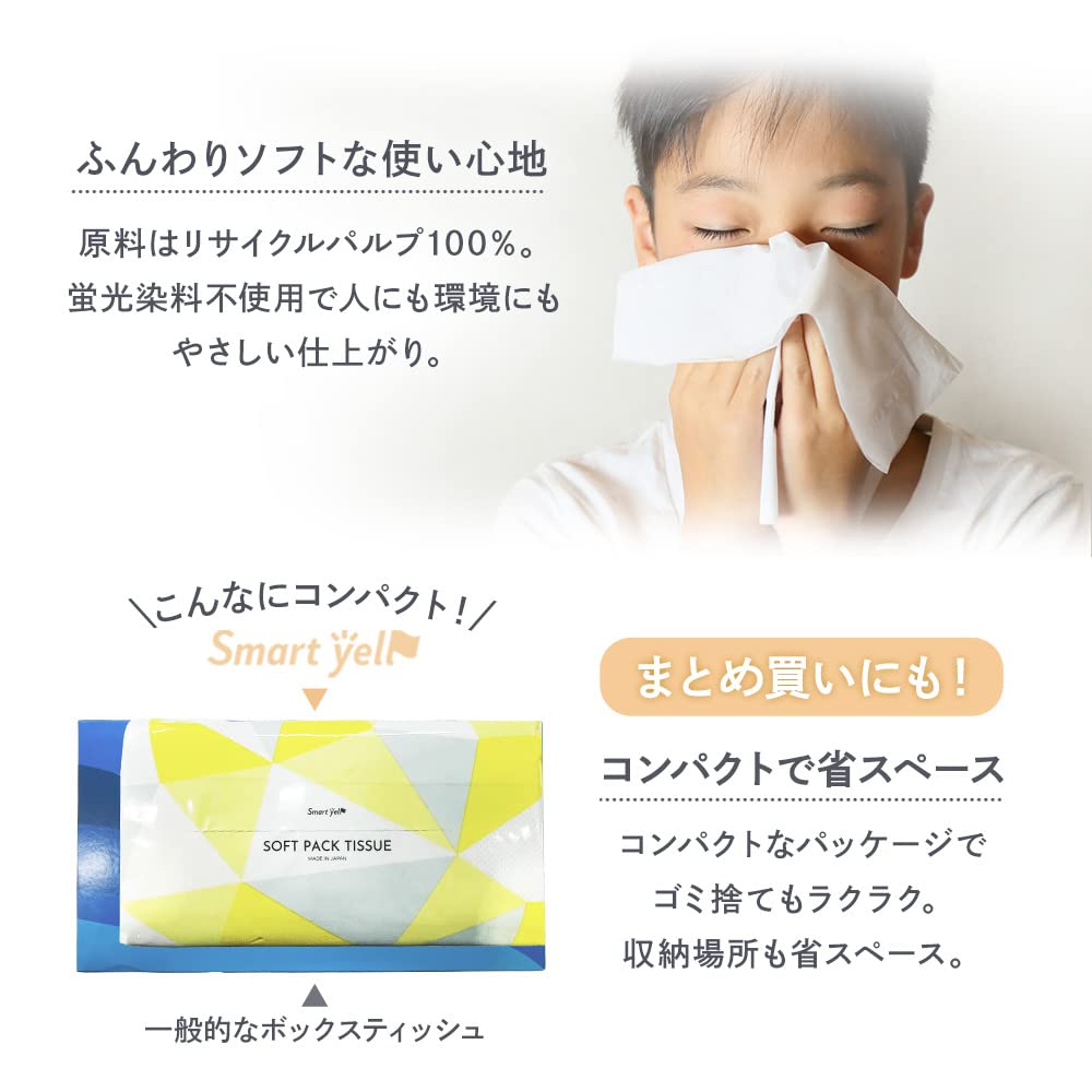 IRIS PLAZA Smart Ale Tissue 300 Sheets X 5 Made In Japan Paper, (150 Pairs) Packs,