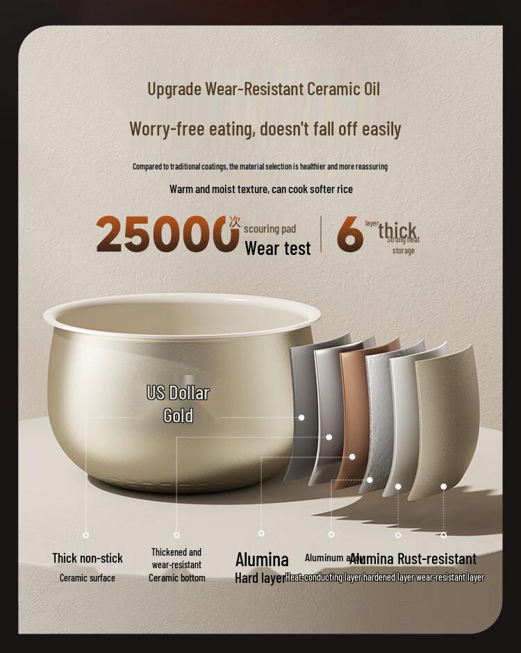 Olla Arrocera Oso 3L: Multifuncional, Antiadherente, Reserva Inteligente, Ideal para 1-3 Personas.