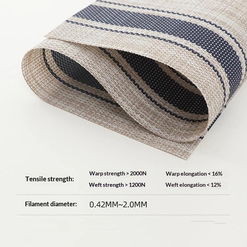 Pvc Striped Placemats, Heat Resistant Non-Slip Easy Clean For Home Dining Kitchen Parties & Daily Use