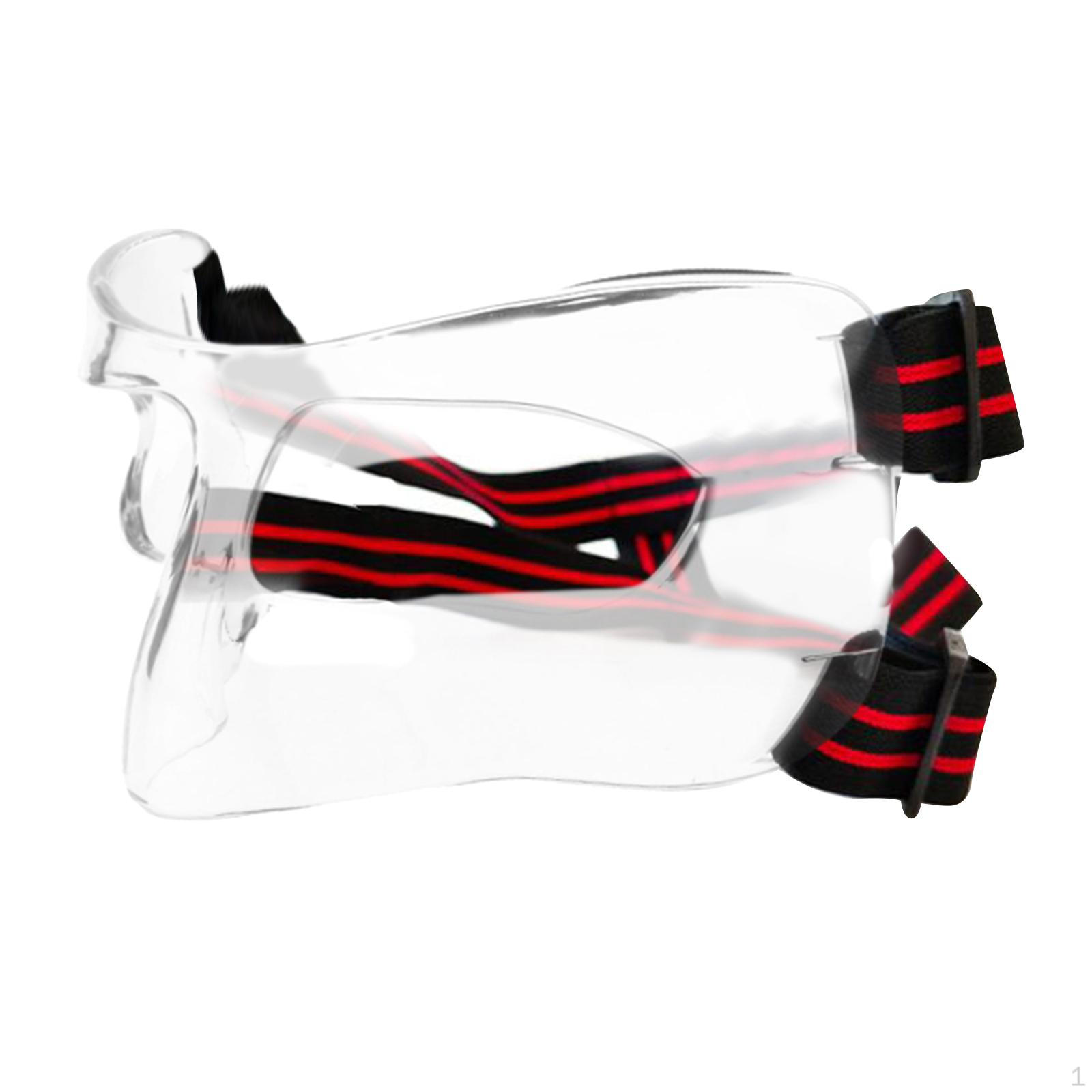

Adjustable Nose Guard Shield for Enhanced Facial Protection Standard