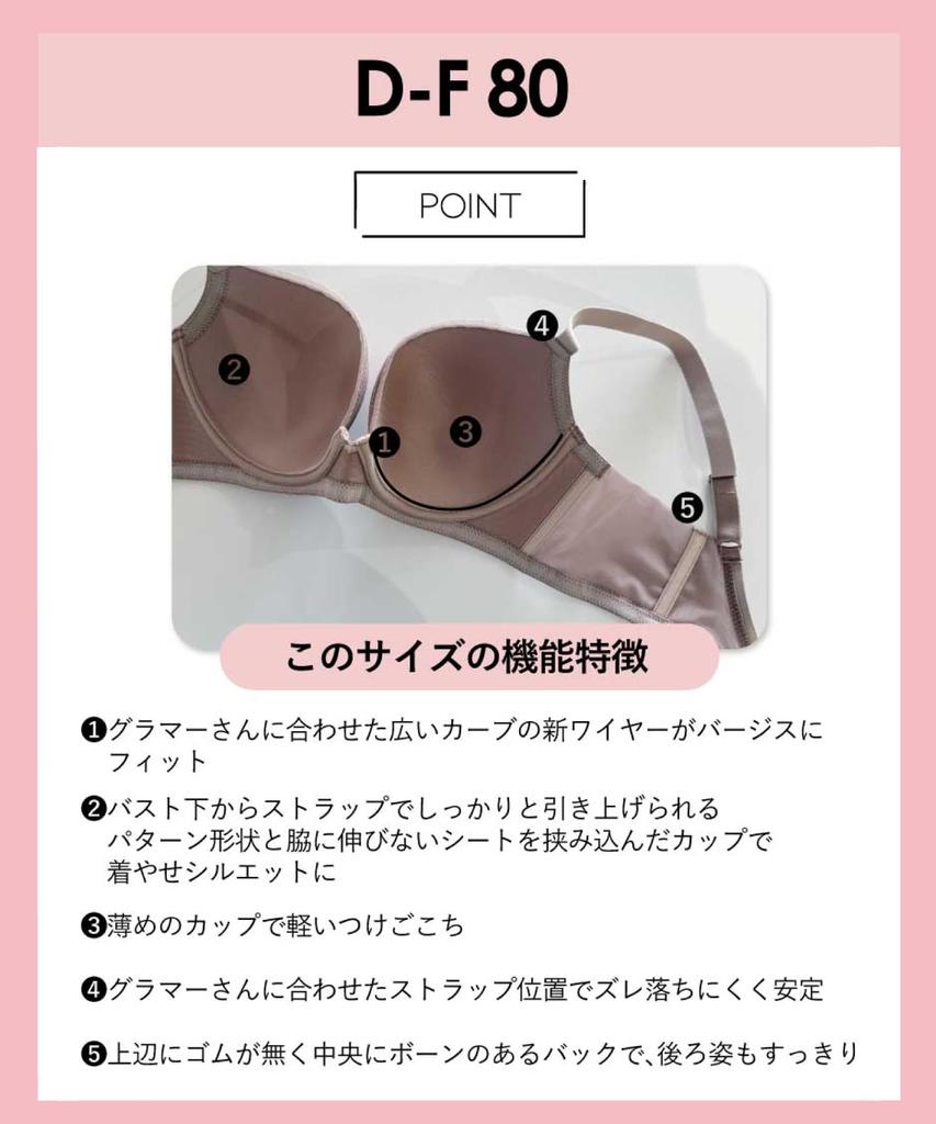 personal high side smooth suitable for A to G large size Bra BOG307 BL F75 [Amphi] Bra, color, design, back, cups, [stylist 4U] Women's