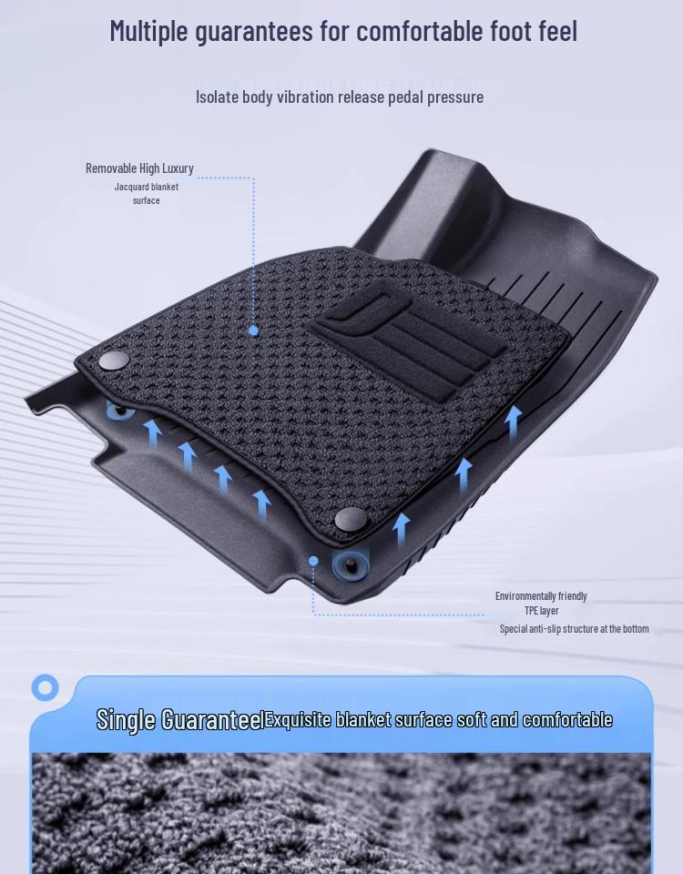 Tesla Model Y & 3 Custom TPE Floor Mats - Full Surround Car Carpets