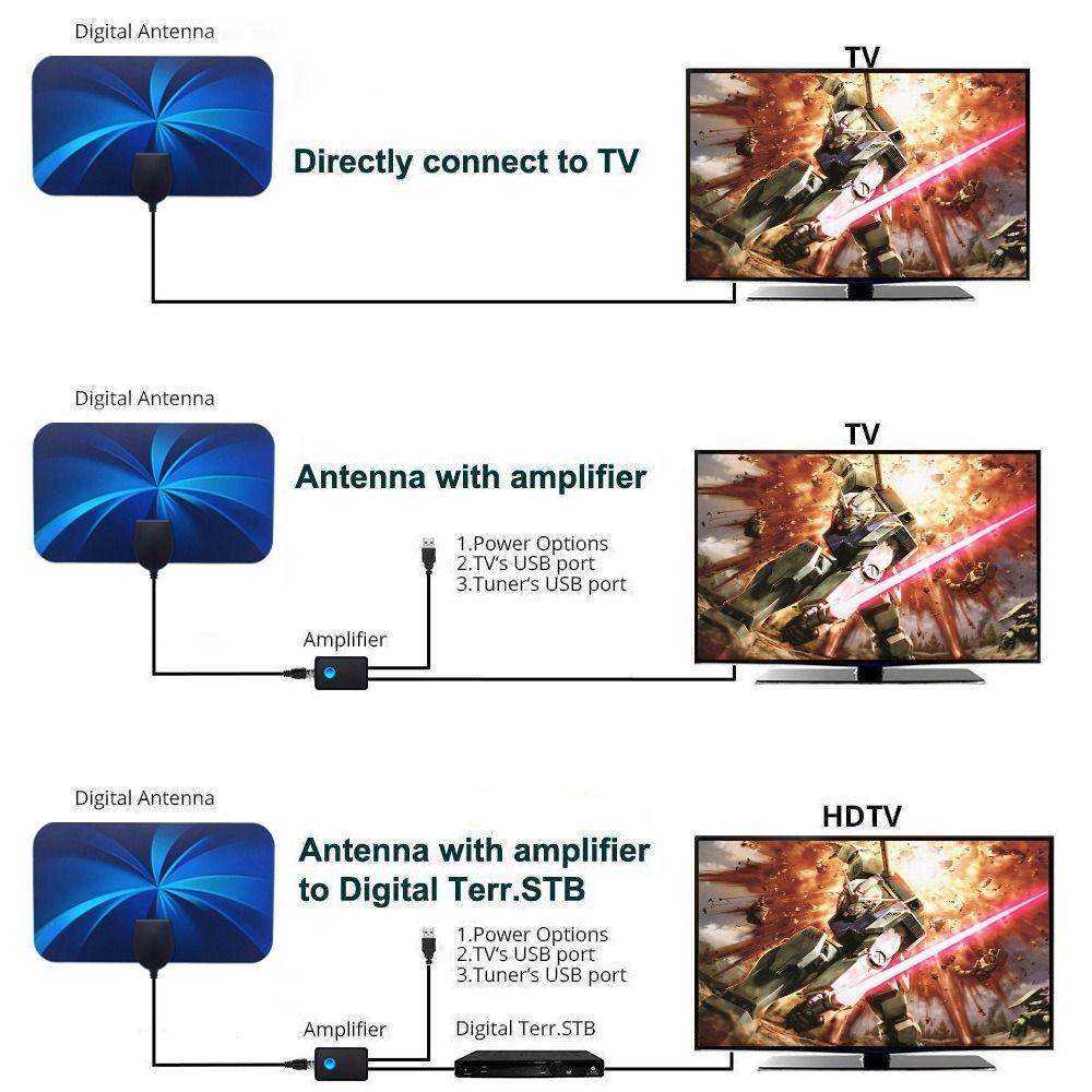 DVB-T/T2 HD Indoor Digital Antenna Signal Receiving HDTV Antenna DVB-T Antenal TV Antenna  Indoor
